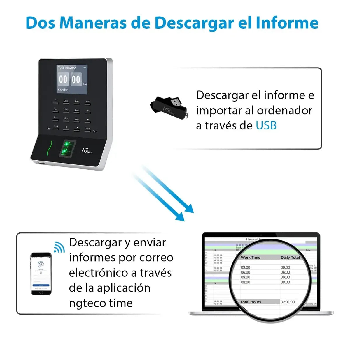 RELOJ CHECADOR HUELLA CON APP WIFI