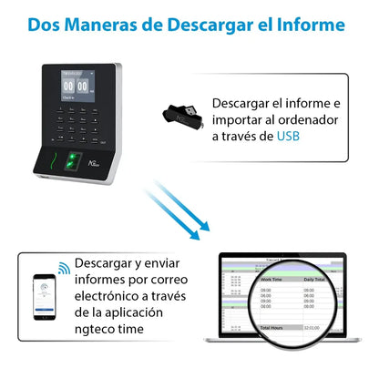 RELOJ CHECADOR HUELLA CON APP WIFI